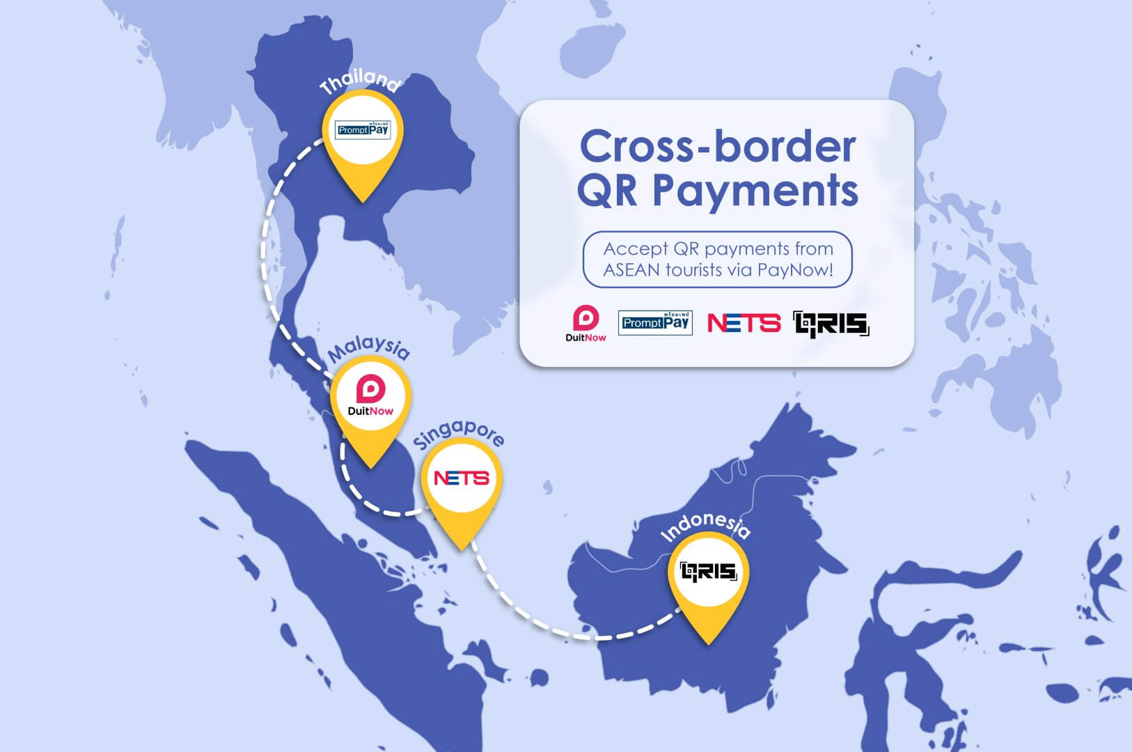 Cross-border QR payments – what should businesses know?