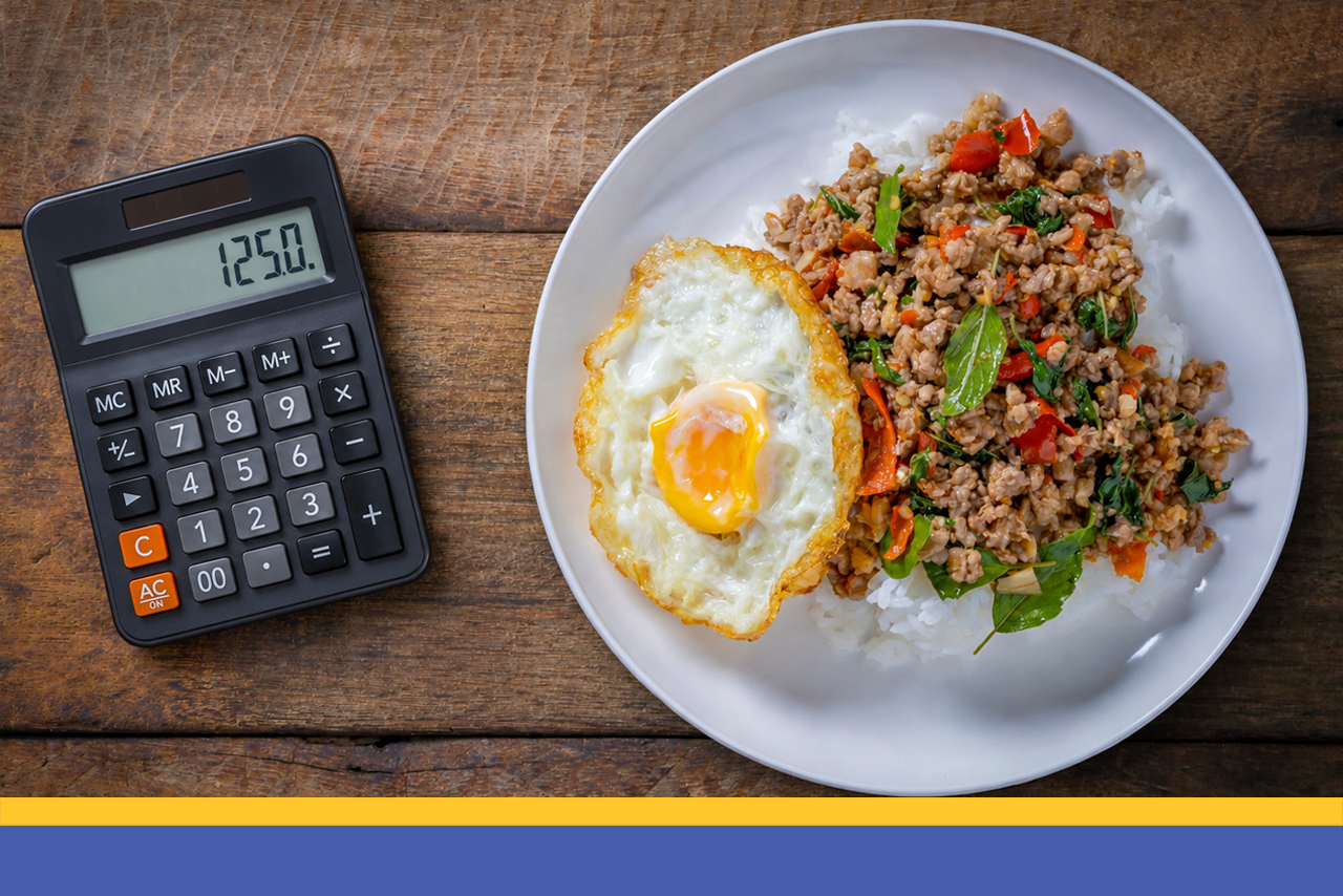 วิธีคำนวณต้นทุนอาหาร (Food Cost) และตั้งราคาเมนูให้ร้านไม่ขาดทุน